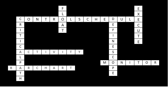 Bar Chart Crossword